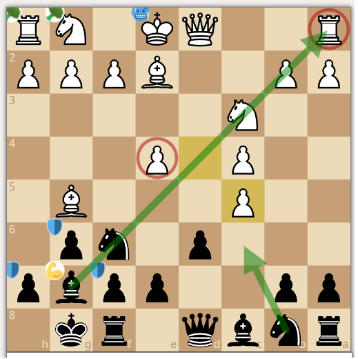 Chess plan with arrows
